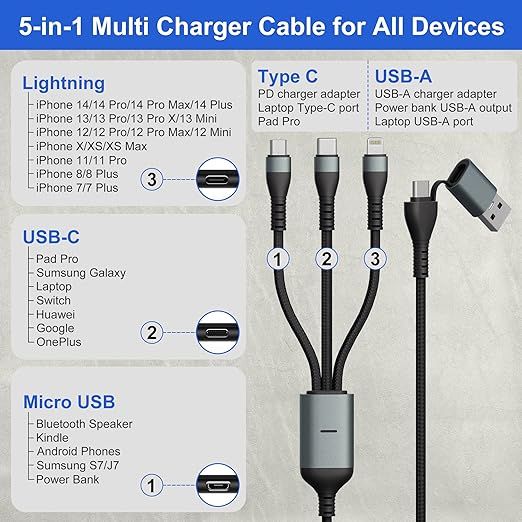 multi kabel usb c 3 m  5 w 1 czarny x