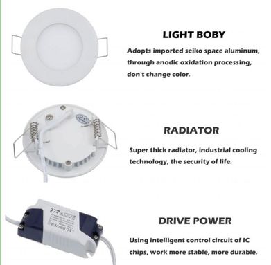 Foco Led Painel encastravel 2.5"