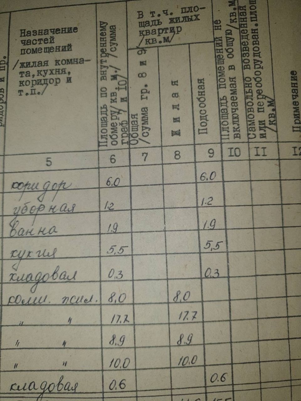 Продам квартиру 60.1 кв. м.