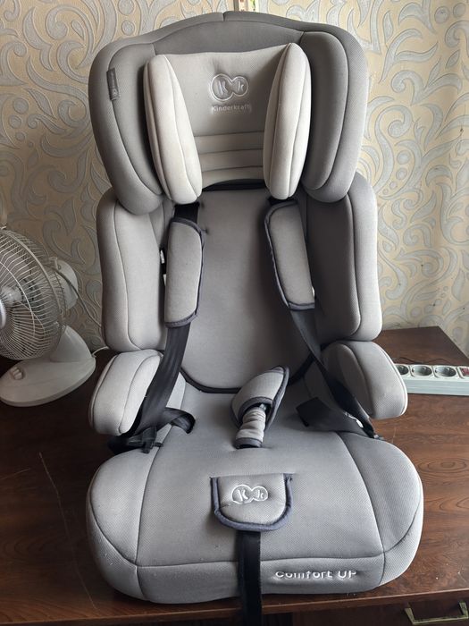 Автокресло Kinderkraft 9-36kg
