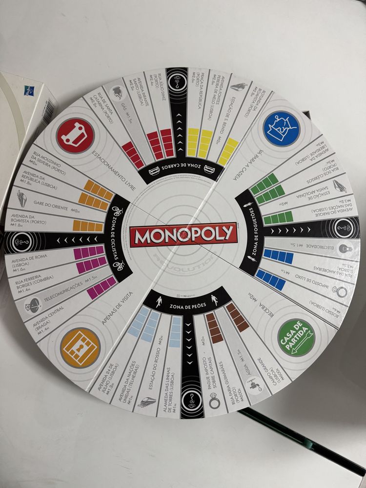 Monopolio Revolution
