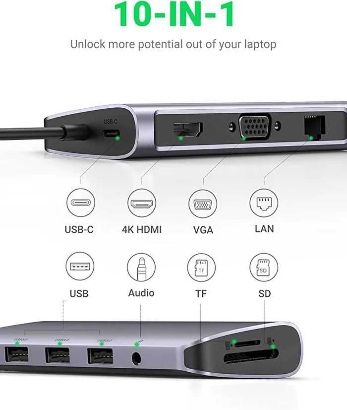 UGREEN 10-in-1 USB C Hub