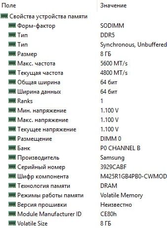 Продам SODIMM 16gb ddr5 Samsung для ноутбука.