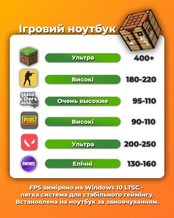 Acer Nitro 5‼️ i5-9300H + RTX 2060 6Gb + 16Gb RAM + гарантия