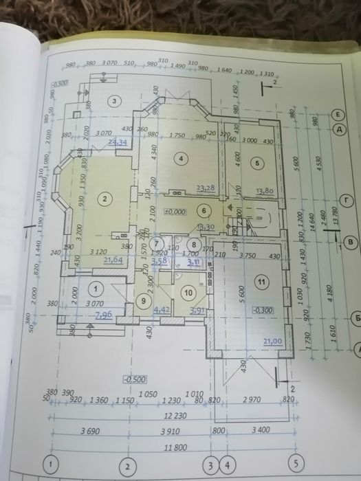 Земельна ділянка під будівництво