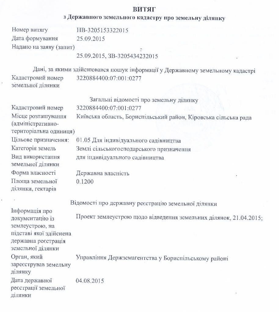 Земля під індивідуальне садівництво.