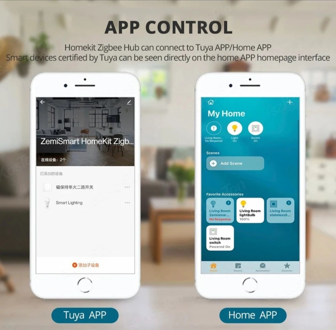 Умный шлюз Homekit ZigBee Gateway Hub 3.0, хаб, концентратор
