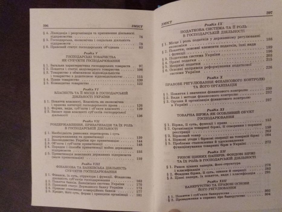 Господарське право посібник Л.А.Жук