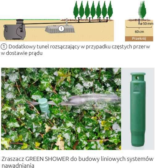 Oczyszczalnia Przydomowa Biologiczna Bio Easy Flow Wiro 6 H Montaż