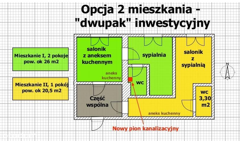 ROI 15% Dwupak inwestycyjny 50 m² Centrum Kielc