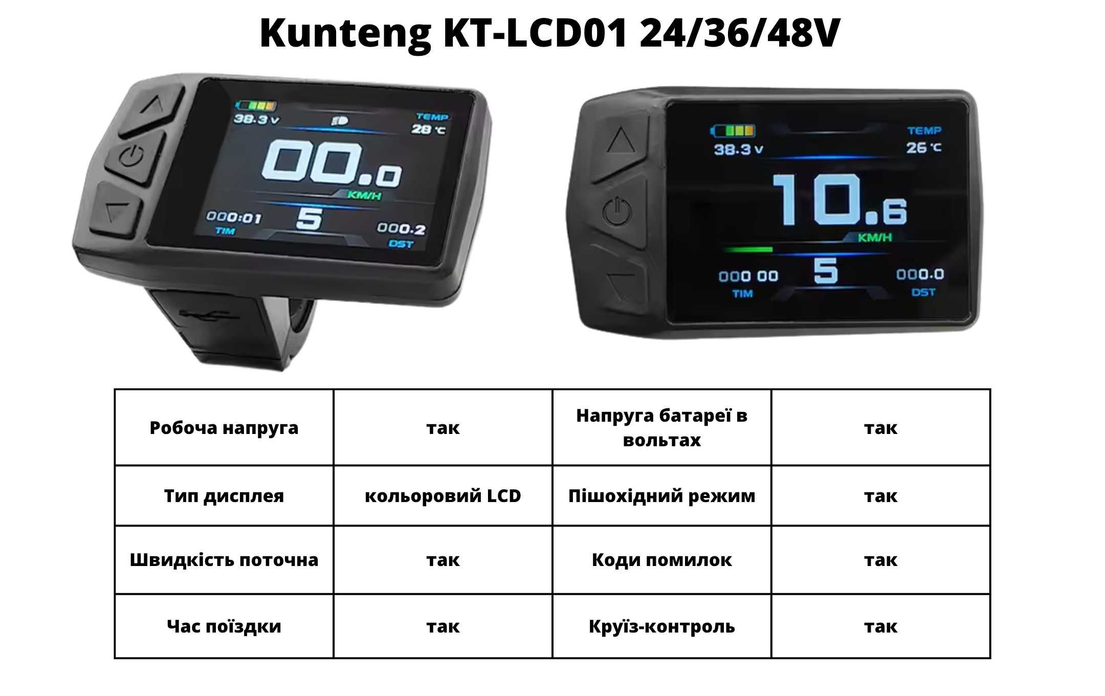 Передний набор для фэтбака, Мотор для фэтбайка, Фетбайк, fetbike 1000W