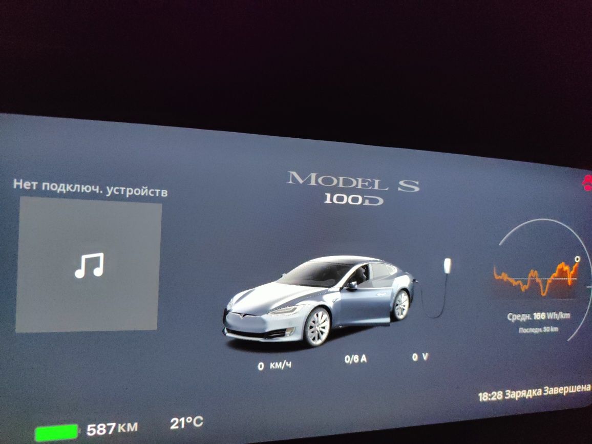 ТЕSLA S 100 KWH DUAL MOTOR 2018 року