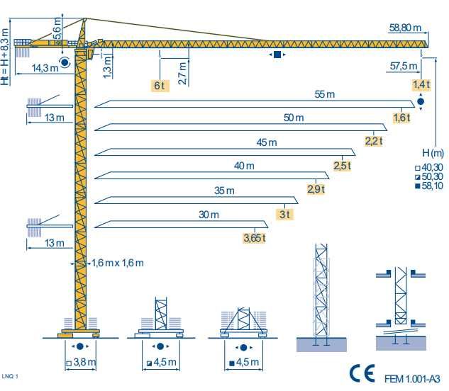 Żuraw wieżowy dźwig na budowę Potain MD 125B| 2002r| Rata od 2.850!