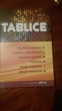 Tablice literatura polska, historia, angielski