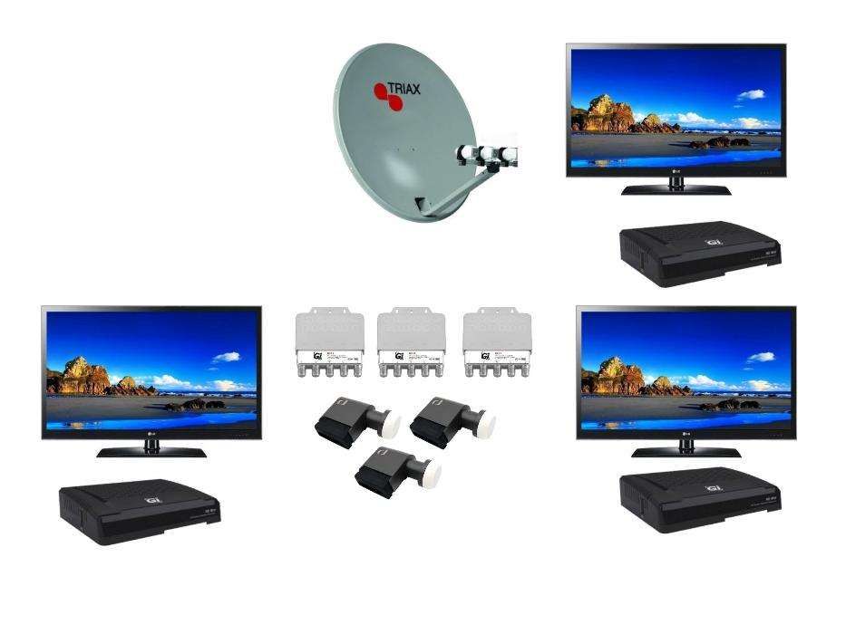 Эфирное Т2+Спутниковое ТВ+SMART TV BOX + Видеонаблюдение