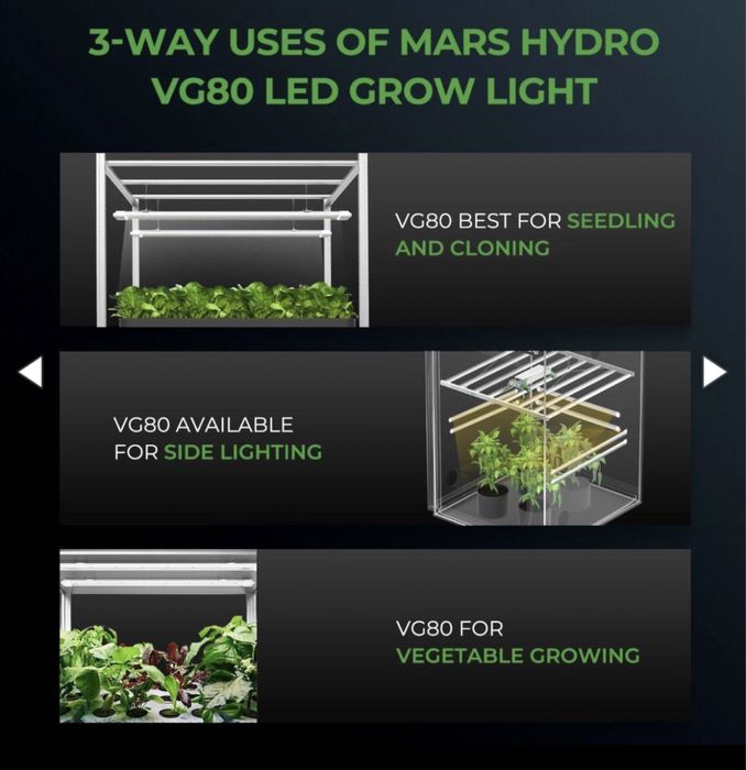 Фітолампа для рослин Марс Гідро