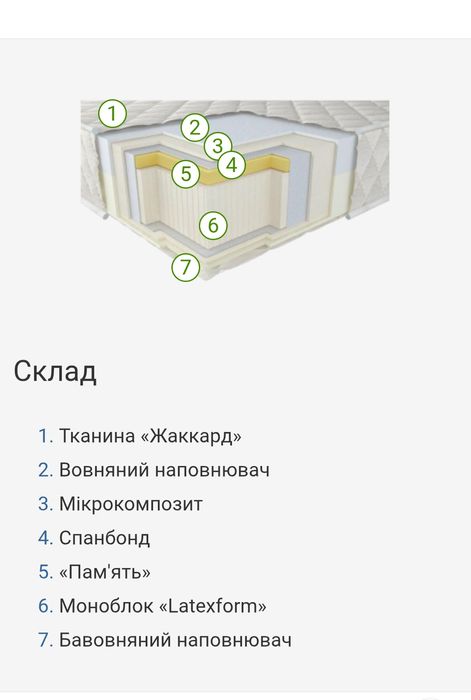 Матрац  ORTHO колекція Neoflex від бренду  Neolux  Неолюкс  80x190