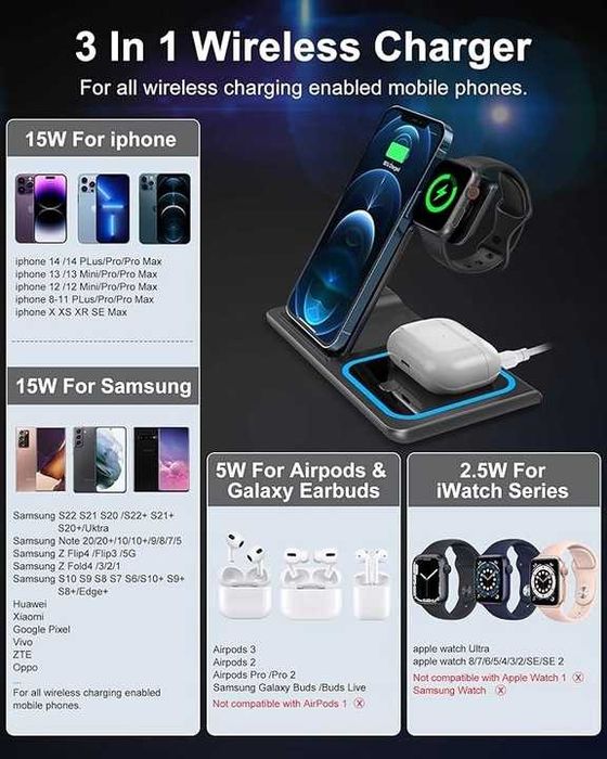 Bezprzewodowa Stacja Ładowania 3w1 iPhone Apple Watch Airpods Różowa