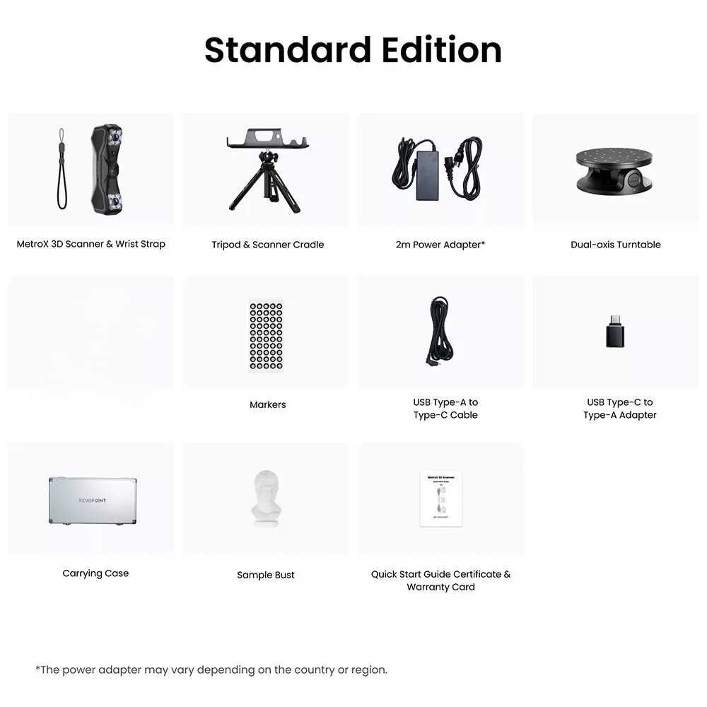 3D Scanner Revopoint Metro X