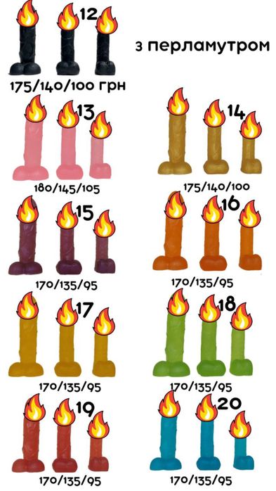 Мило ручної роботи 18+ прикол подарунок мило в формі члена подарок