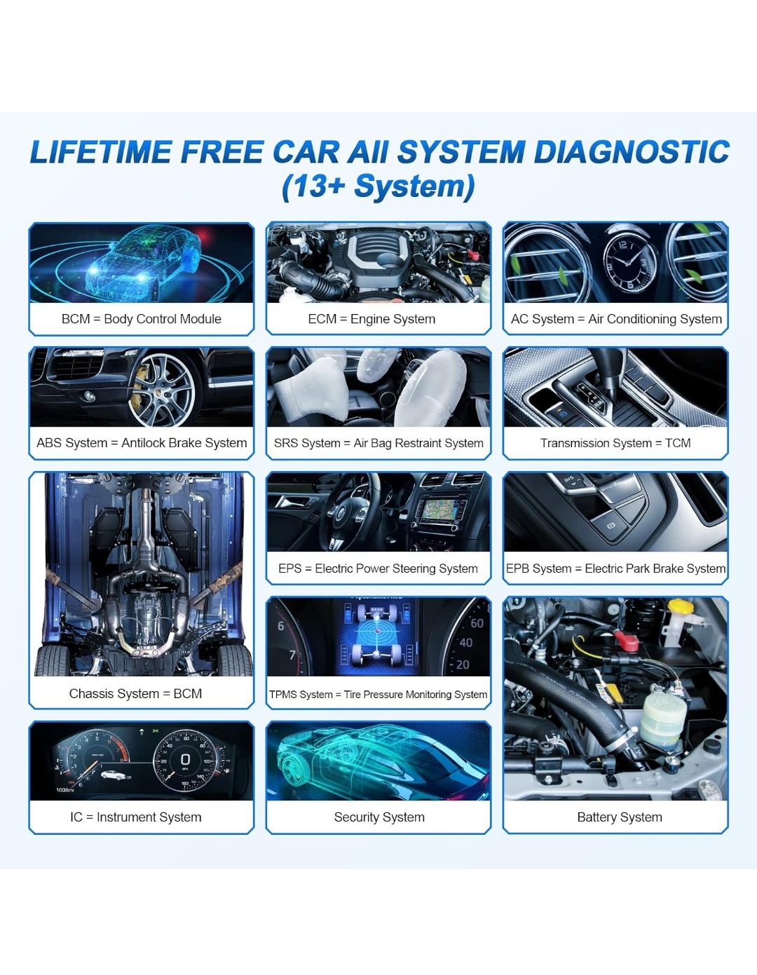 Зчитувач кодів двигуна та додаток Thinkcar OBD2 Bluetooth-сканер.
