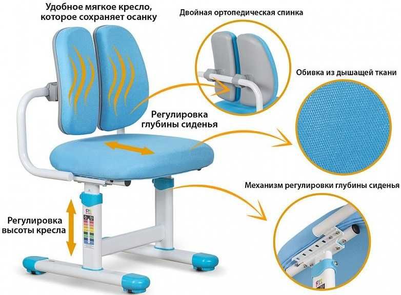 Дитяча Парта Evo-kids BD-23 з лампою, сірий, рожевий, блакитний колір