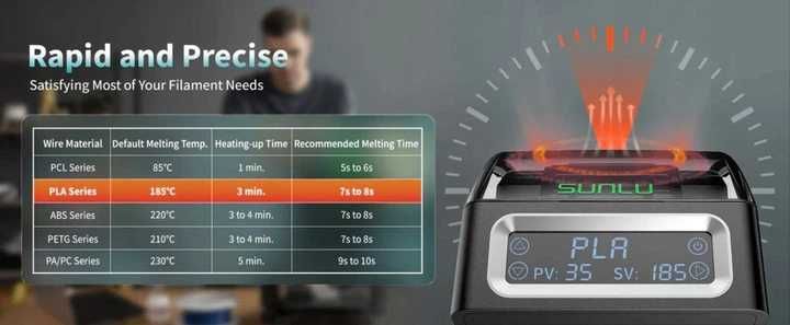 Система з'єднання ниток SUNLU Filament Connector FC01 для 3D принтера