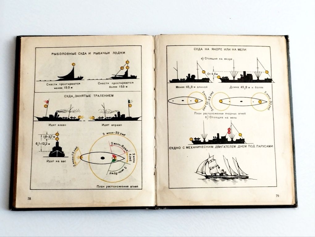 ШЛЮПОЧНАЯ СИГНАЛЬНАЯ книга ВМС флаги сигнальные сигналы судовые огни