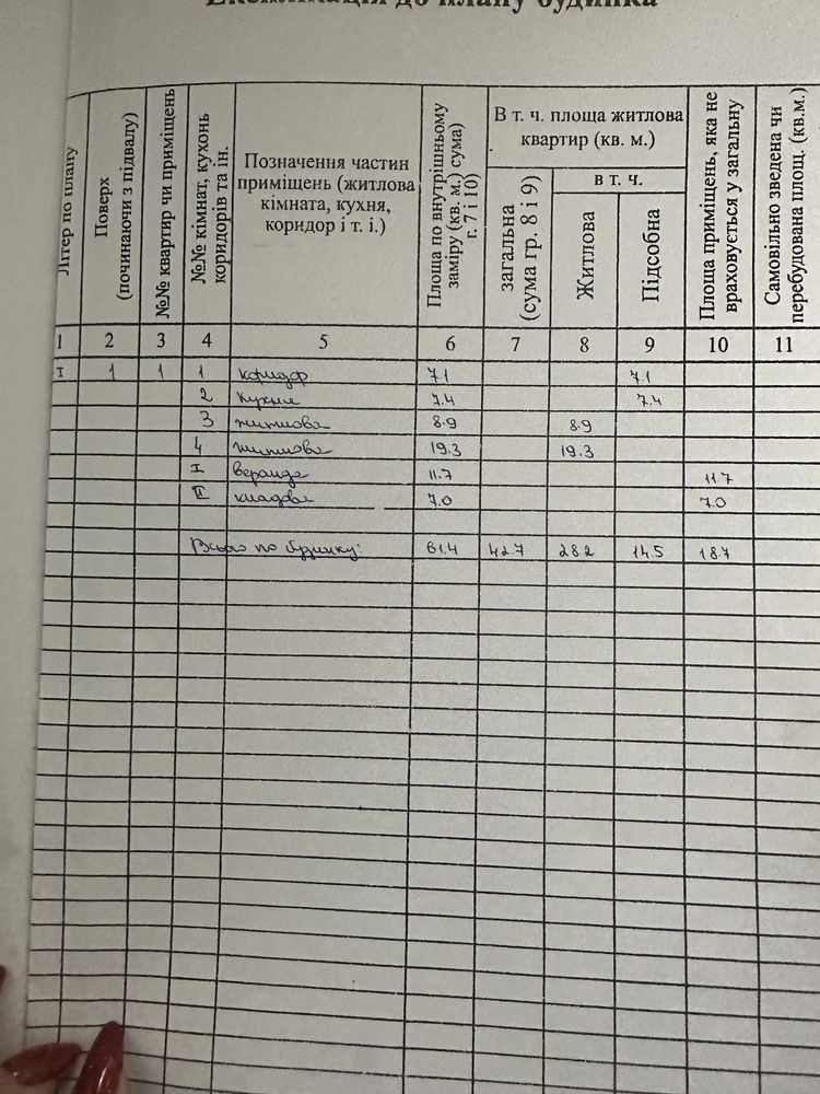 Продам будинок с. Галовурів