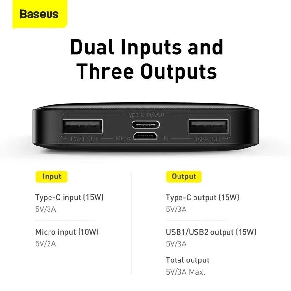 Павер банк Baseus 10000mAh Bipow Digital Display 15W 3A 2USB + Type-C
