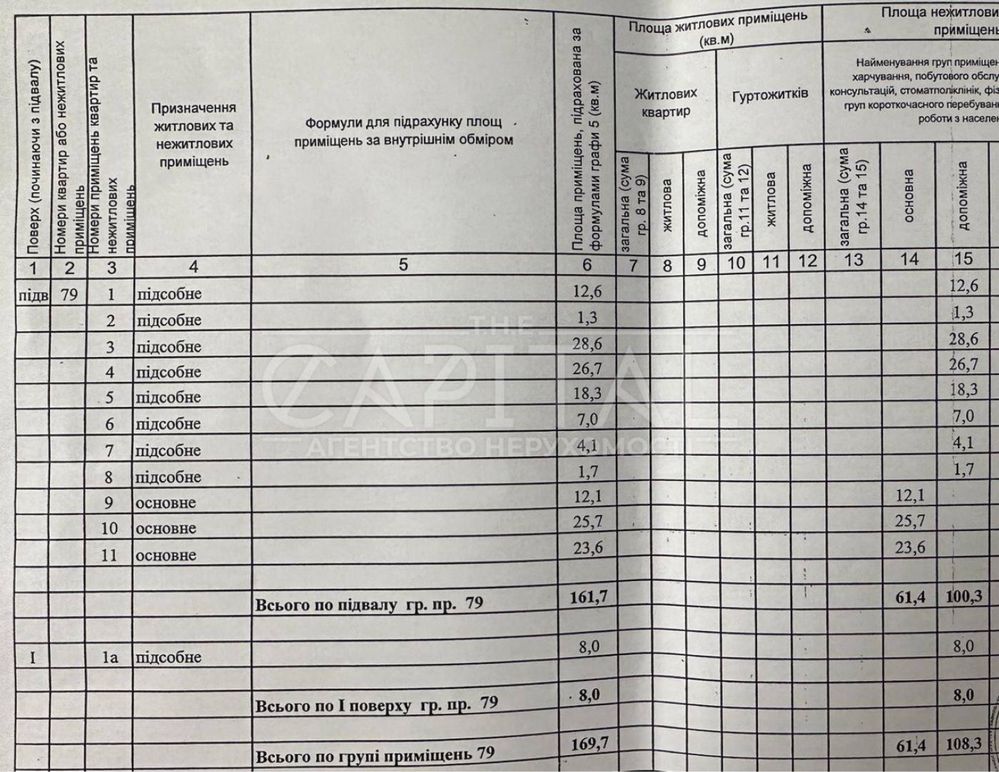 Офіс на Грушевського, біля Маріінського парку