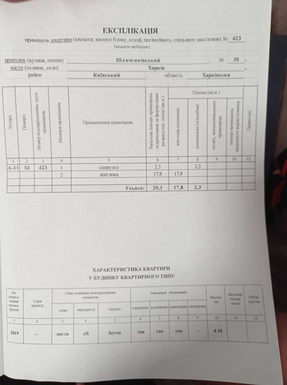 Продам двухуровневую гостинку ЖК Воробьевы горы (Шевченковский 38)