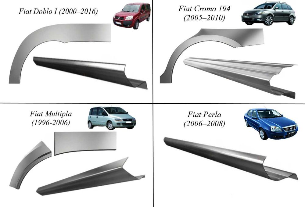 Пороги Fiat Doblo/Multipla/Punto/Scudo/інші (1980р.-т.ч.)