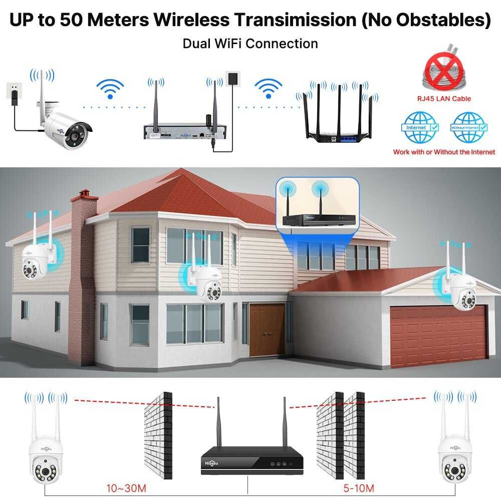 [NOVO] Sistema Vídeo Vigilância Wi-Fi [4 Câmeras 3 MP] CCTV Rotativo