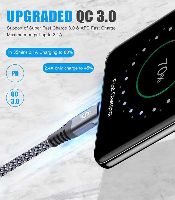 Zestaw dwóch kabli SWEGUARD USB-C QC3.0 18W 480MB/S oplot 3M szary