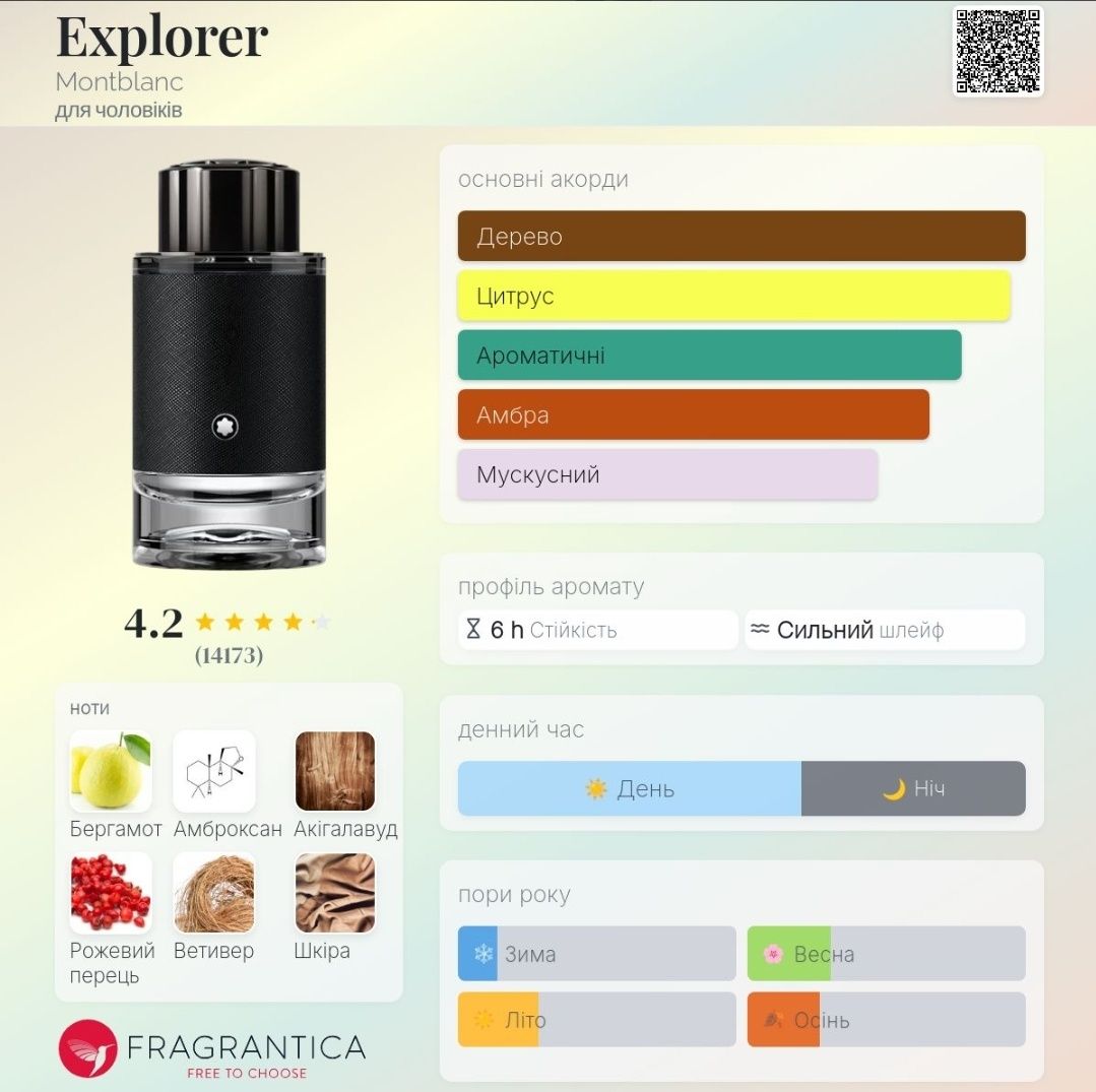 Explorer Montblanc оригінал