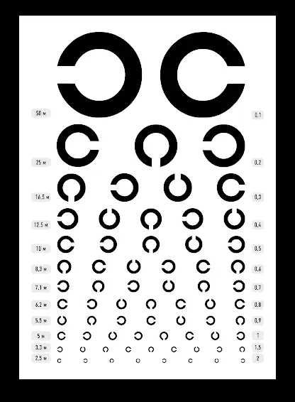 Таблицы для проверки зрения ( плакат ) 30 х 42 см. Взрослая и Детская