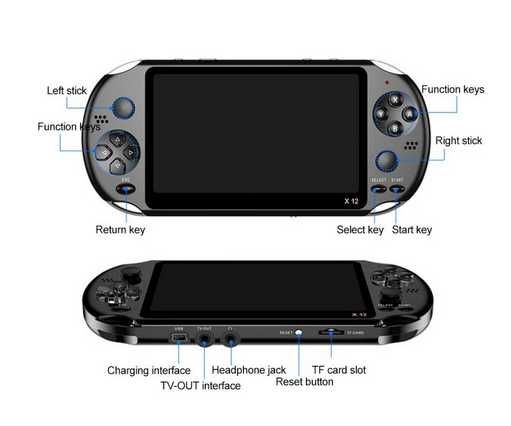 Konsola Play Station Gamepad 12X