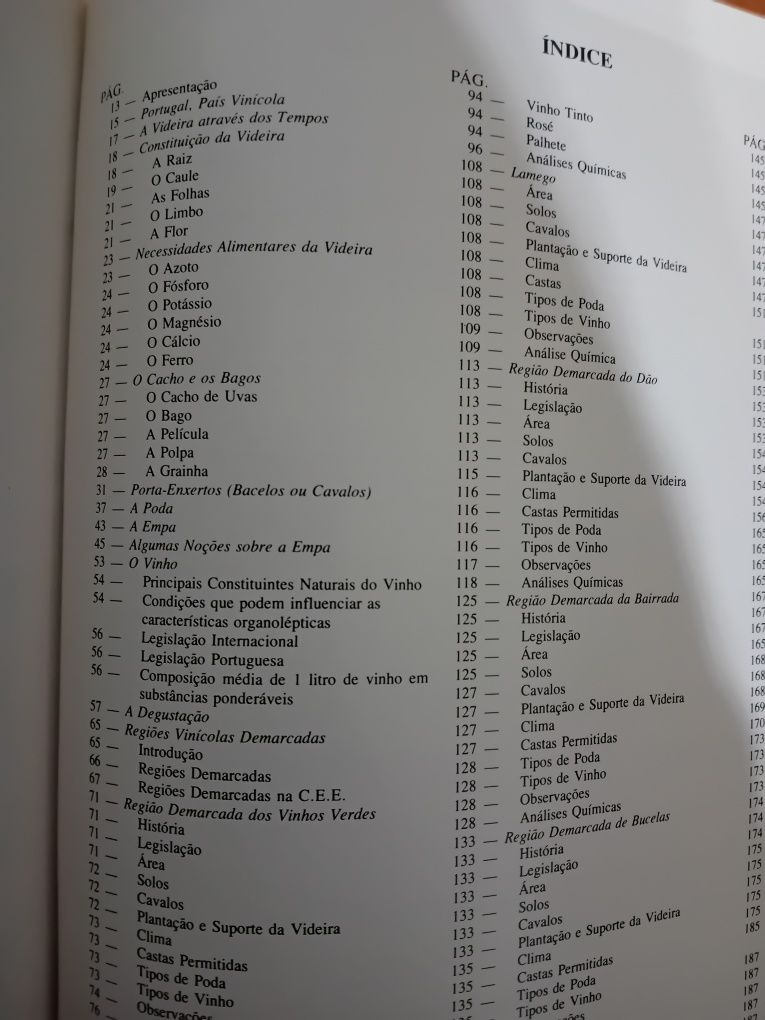 Portugal País Vinicola