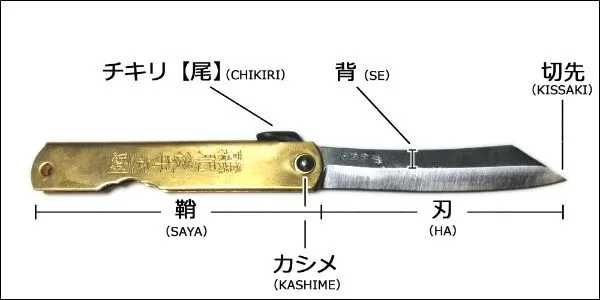 Japoński nóż Higonokami Sadakoma - Nagao Kanekoma Seisakusho - Aogami