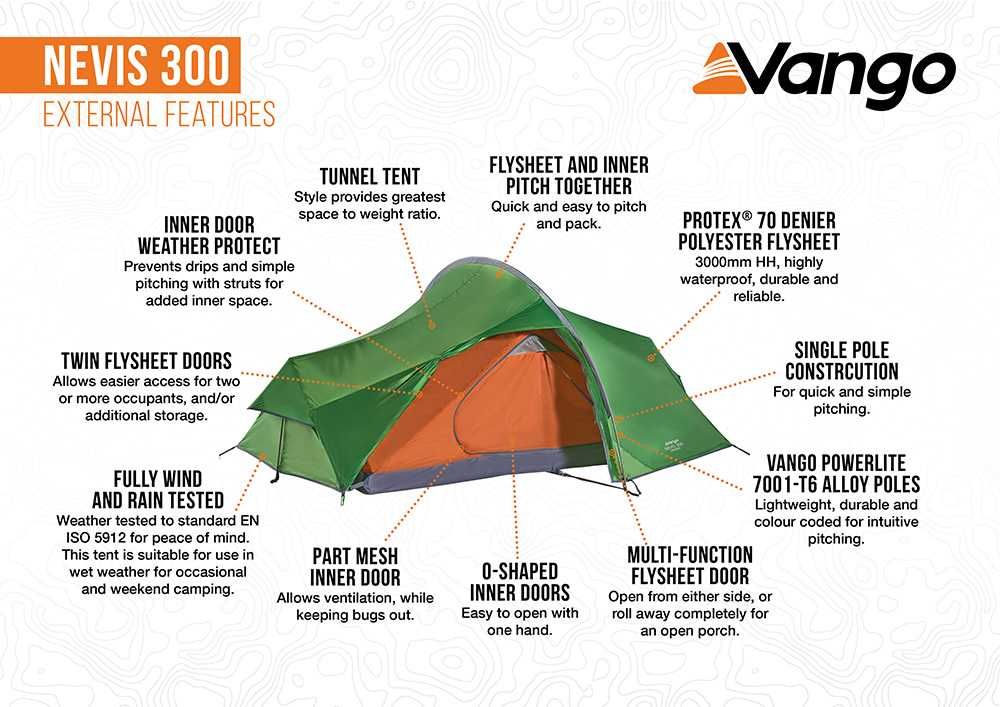lekki wyprawowy namiot trzyosobowy - Vango NEVIS 300