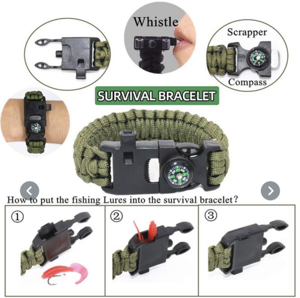 Kit de Sobrevivencia