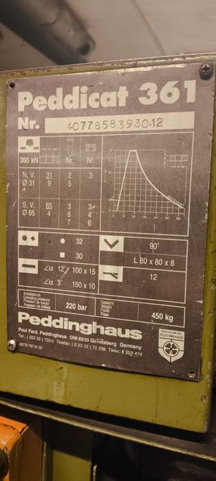 Nożyce hydrauliczne, gilotyna,nożyce uniwersalne, peddinghaus, geka