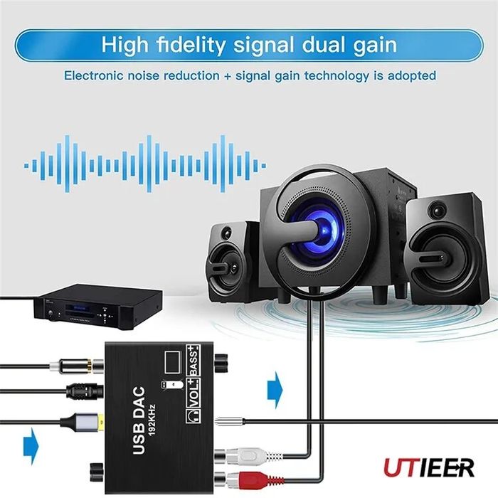 Аудио адаптер DAC 192 кГц, конвертор цифрового сигнала , USB, RCA, AUX