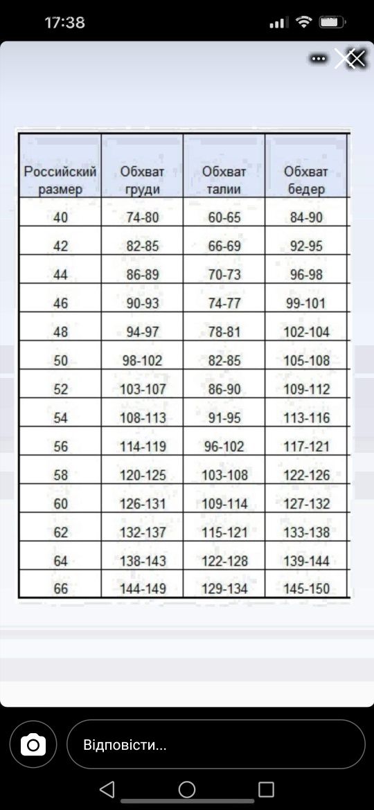 Гарне плаття 50-52 розмір