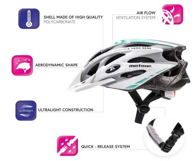 Kask rowerowy Meteor DRIZZLE rozmiar M (55-58cm) kolor biały