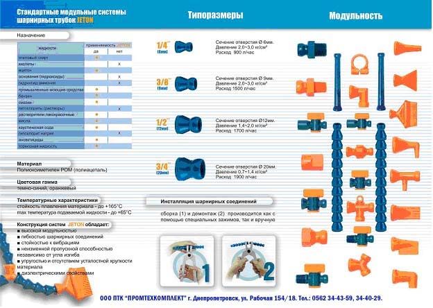 Трубки шарнирные Jeton (Loc-Line)