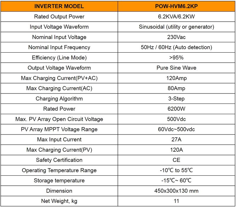 Гібридний мережевий інвертор PowMr POW - HVM 6.2 KP