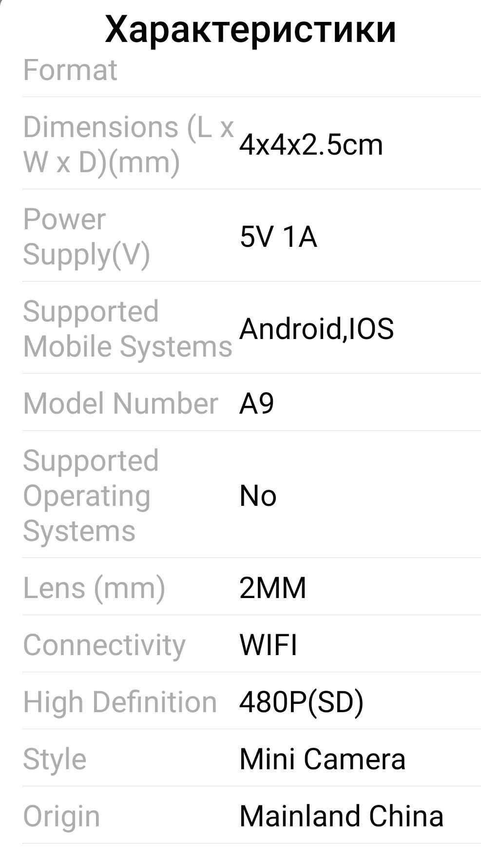 Міні камера WiFi A9