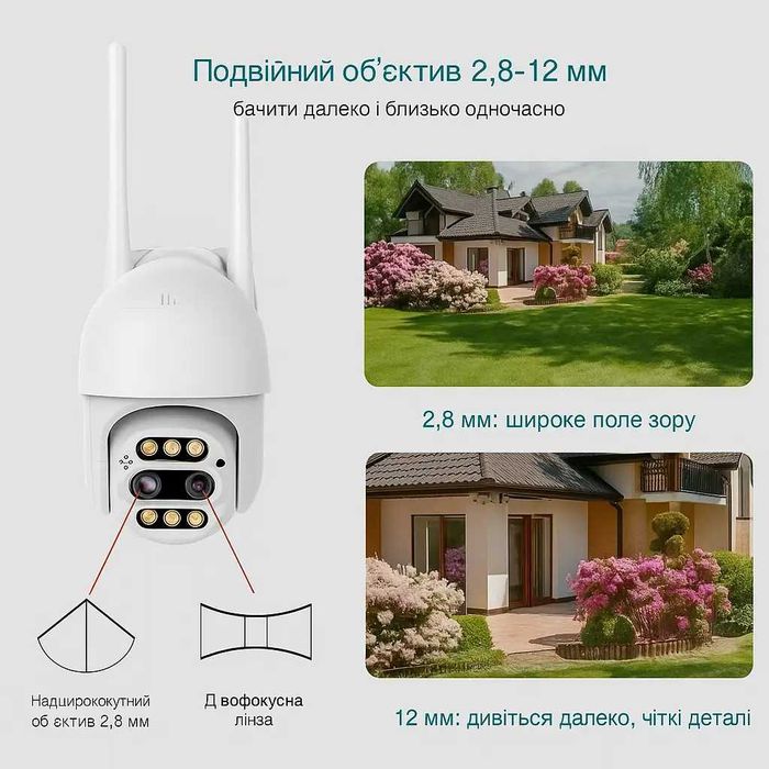 Камера з зумом Х8 8мп бінокулярна відеоспостереження вулична, WIFI IP